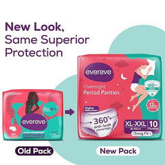 Evereve Period Panty For Girls & Women, (XL-XXL), 10 Pcs, 360 Degree Coverage, 0% Leaks, High Absorbency For Heavy Flow, Maternity Delivery Pads, Postpartum & Overnight Protection, Disposable Panty
