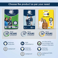 KareIn Classic Adult Diapers, Large, Waist Size 101-139 Cm (40"-55"), 120 Count, Tape Style, Unisex, High Absorbency, Leak Proof, Wetness Indicator, Pack of 12