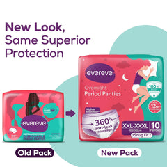 Evereve Period Panty For Girls & Women, (XXL-XXXL), 40 Pcs, 360 Degree Coverage, 0% Leaks, High Absorbency For Heavy Flow, Maternity Delivery Pads, Postpartum & Overnight Protection, Disposable Panty