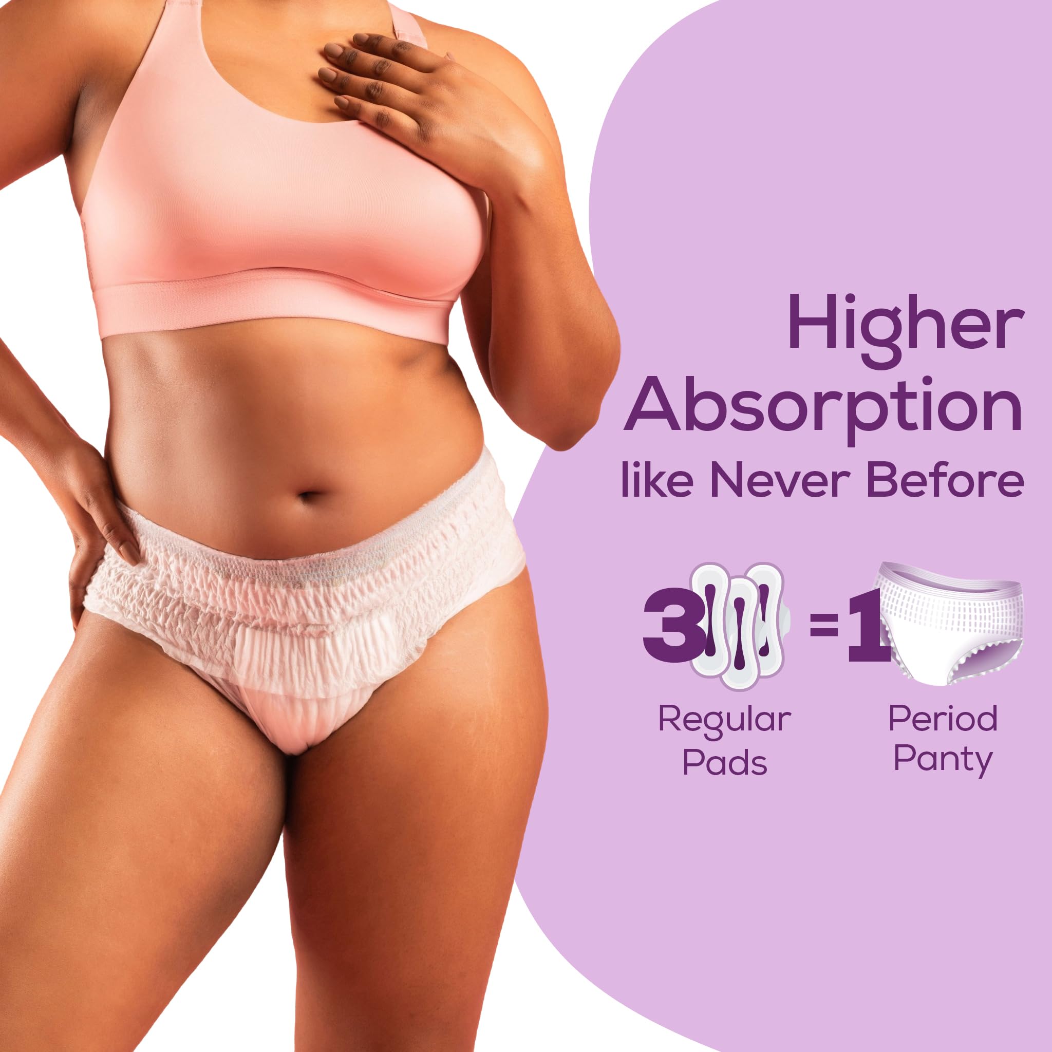 Evereve Period Panty For Girls & Women, (XL-XXL), 10 Pcs, 360 Degree Coverage, 0% Leaks, High Absorbency For Heavy Flow, Maternity Delivery Pads, Postpartum & Overnight Protection, Disposable Panty