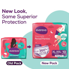 Evereve Period Panty For Girls & Women, (XL-XXL), 40 Pcs, 360 Degree Coverage, 0% Leaks, High Absorbency For Heavy Flow, Maternity Delivery Pads, Postpartum & Overnight Protection, Disposable Panty