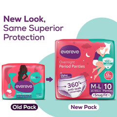Evereve Period Panty For Girls & Women, (M-L), 2x10 Pcs, 360 Degree Coverage, 0% Leaks, High Absorbency For Heavy Flow, Maternity Delivery Pads, Postpartum & Overnight Protection, Disposable Panty