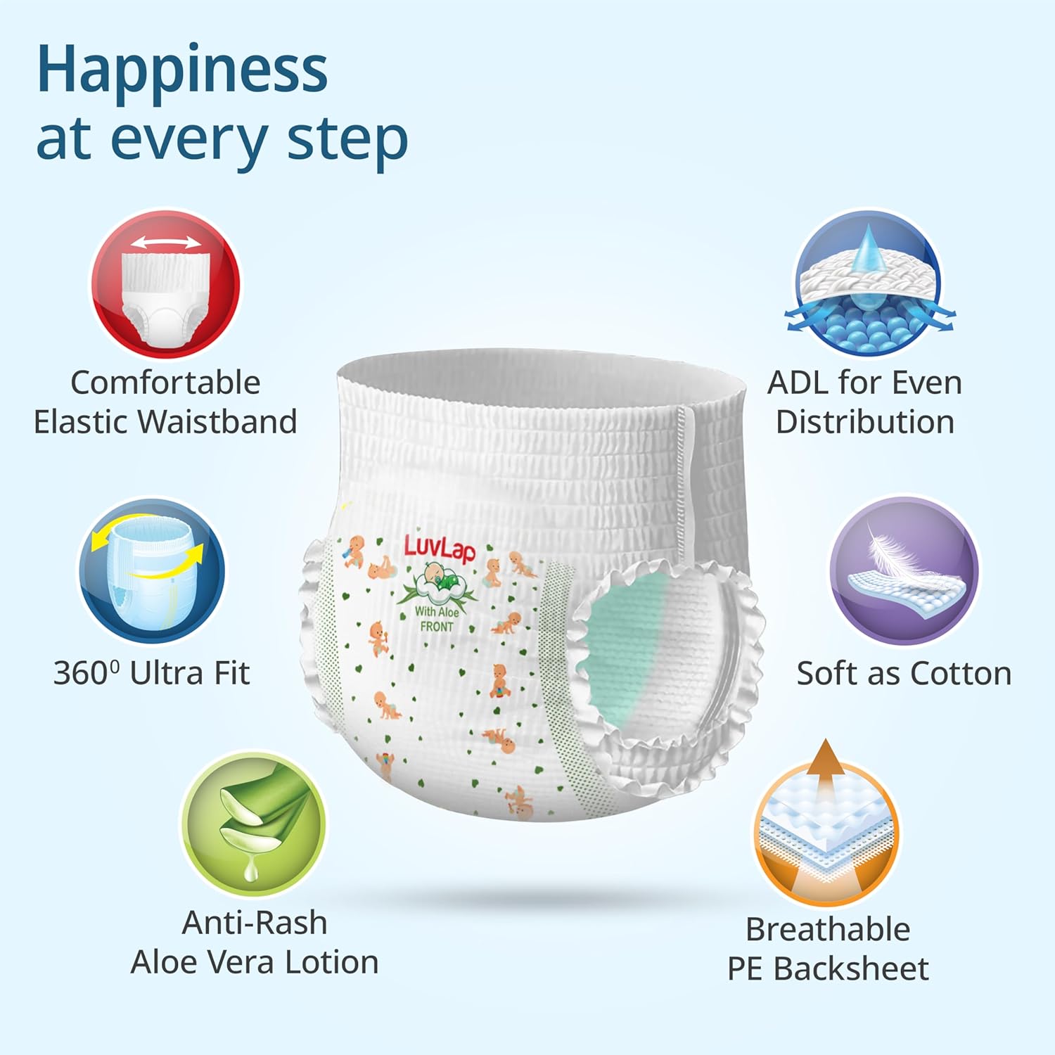 LuvLap Pant Style Baby Diapers, X-Large (XL), 54 Count, For babies of Upto 12-17Kg with Aloe Vera Lotion for rash protection, with upto 12hr protection, Diapers