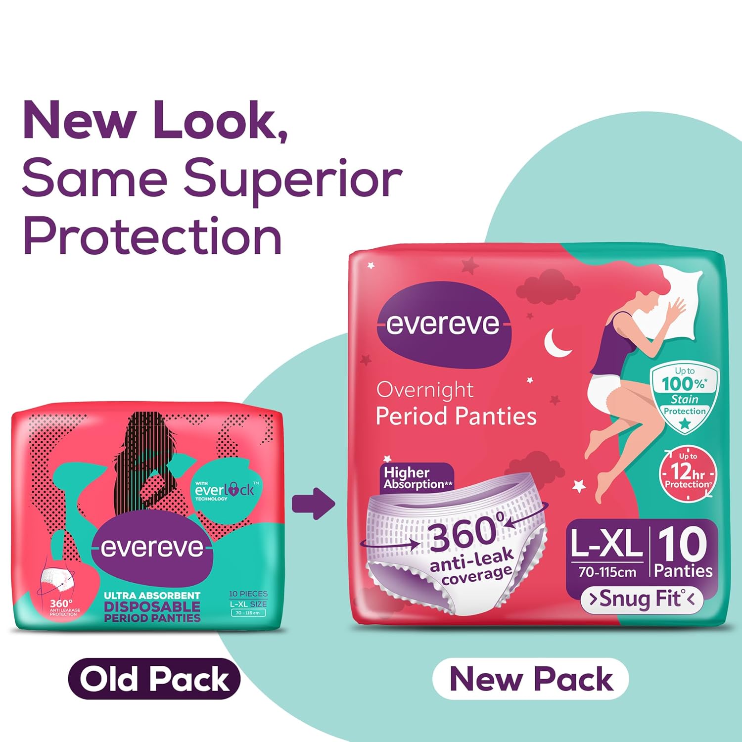 Evereve Ultra Absorbent, Heavy Flow Disposable Period Panties for Sanitary 360 Degree Protection Size - L-XL (10 Panties)