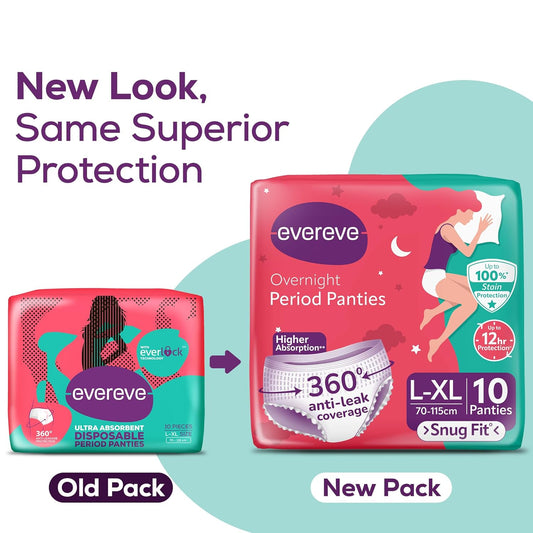 Evereve Ultra Absorbent, Heavy Flow Disposable Period Panties for Sanitary 360 Degree Protection Size - L-XL (10 Panties)